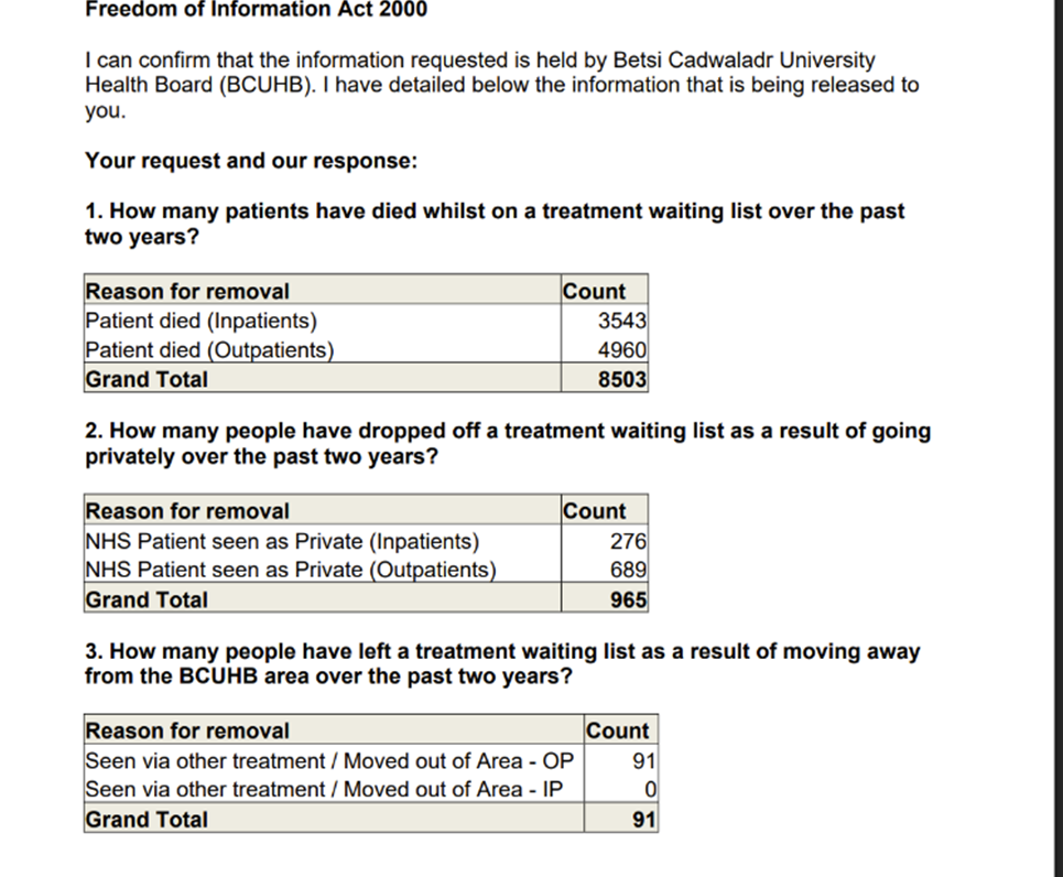 FOI response