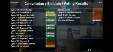 Vote